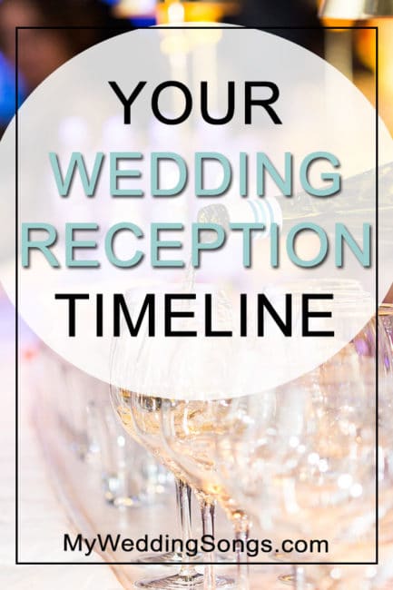 wedding reception format